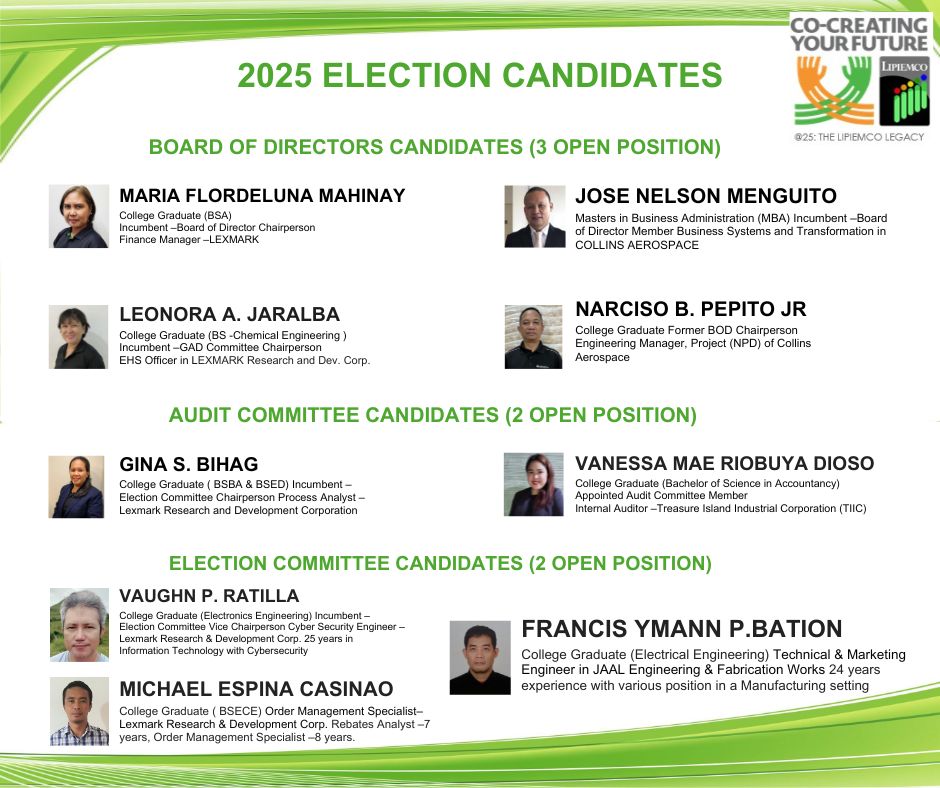Candidates 2025